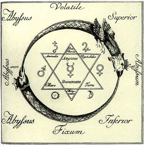 ouroboros